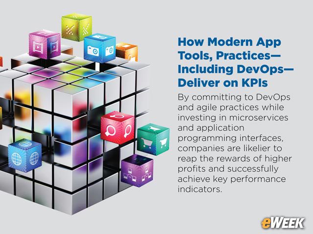 How Modern App Tools, Practices—Including DevOps—Deliver on KPIs
